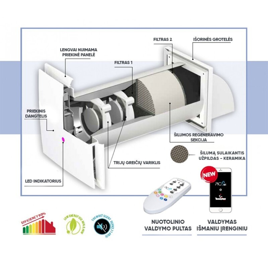 dvisrautis sieninis mini rekuperatorius pico reco 100 wi fi 1