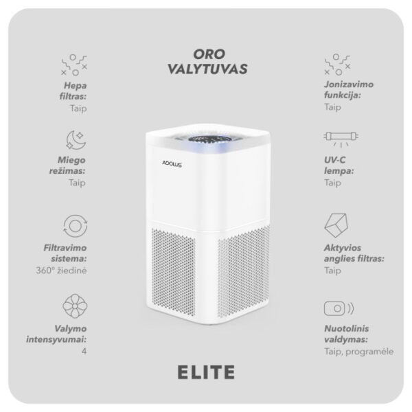 adolus elite air purifier 1