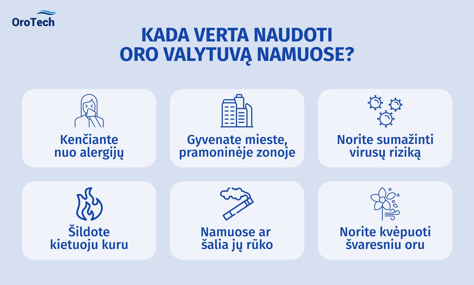 Kada verta naudoti oro valytuvą namuose: kenčiant nuo alergijų, gyvenant mieste, namuose kur rūkoma, šildoma kietuoju kuru, norint kvėpuoti švariu oru