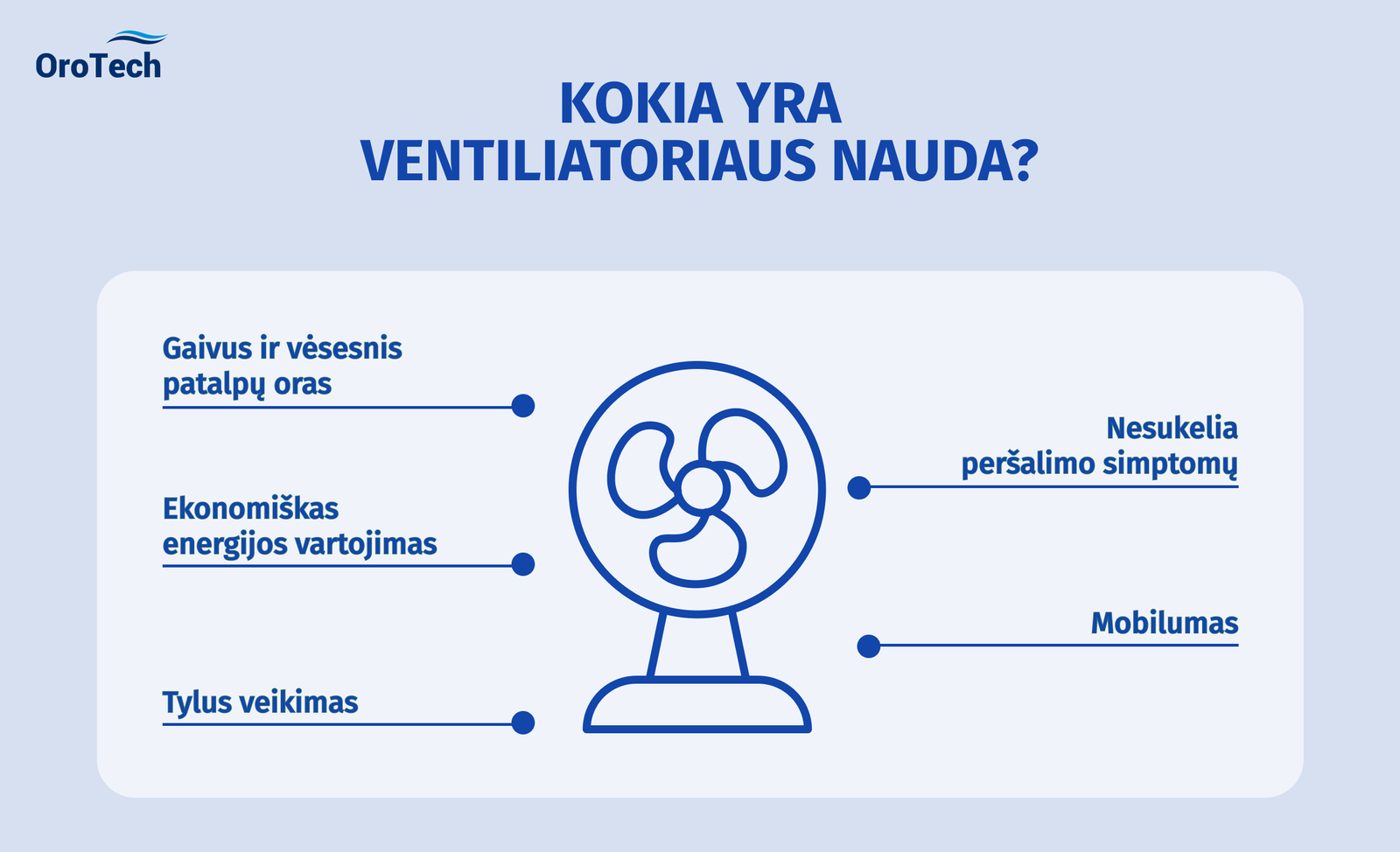 Kokia yra ventiliatoriaus nauda: gaivus oras, ekonomiškas energijos vartojimas, tylus veikimas, mobilumas