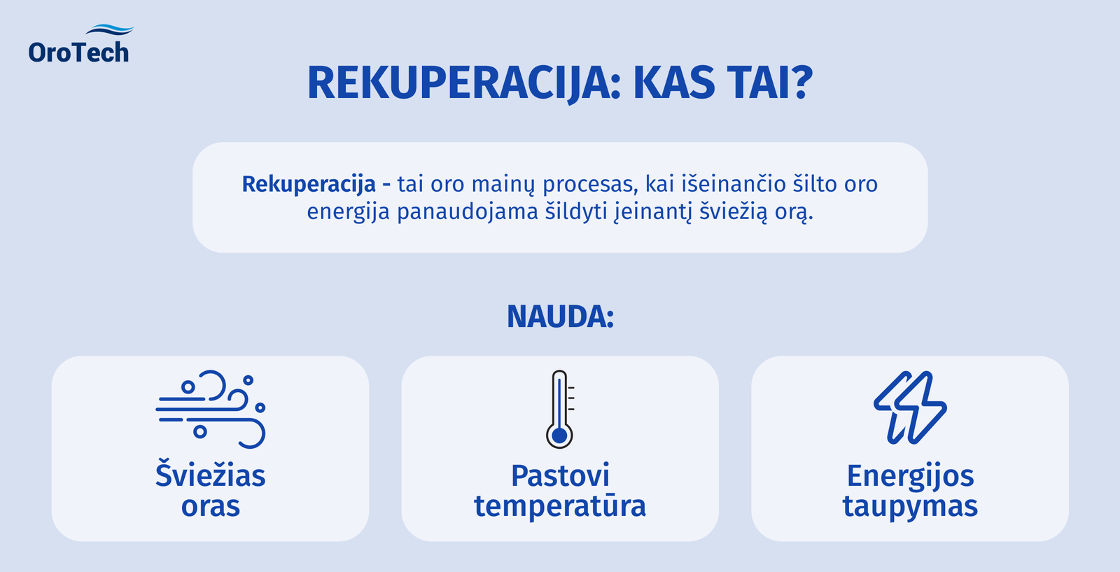 Rekuperacija: kas tai? Oro mainų procesas, kurio nauda šviežias oras, pastovi temperatūra ir energijos taupymas