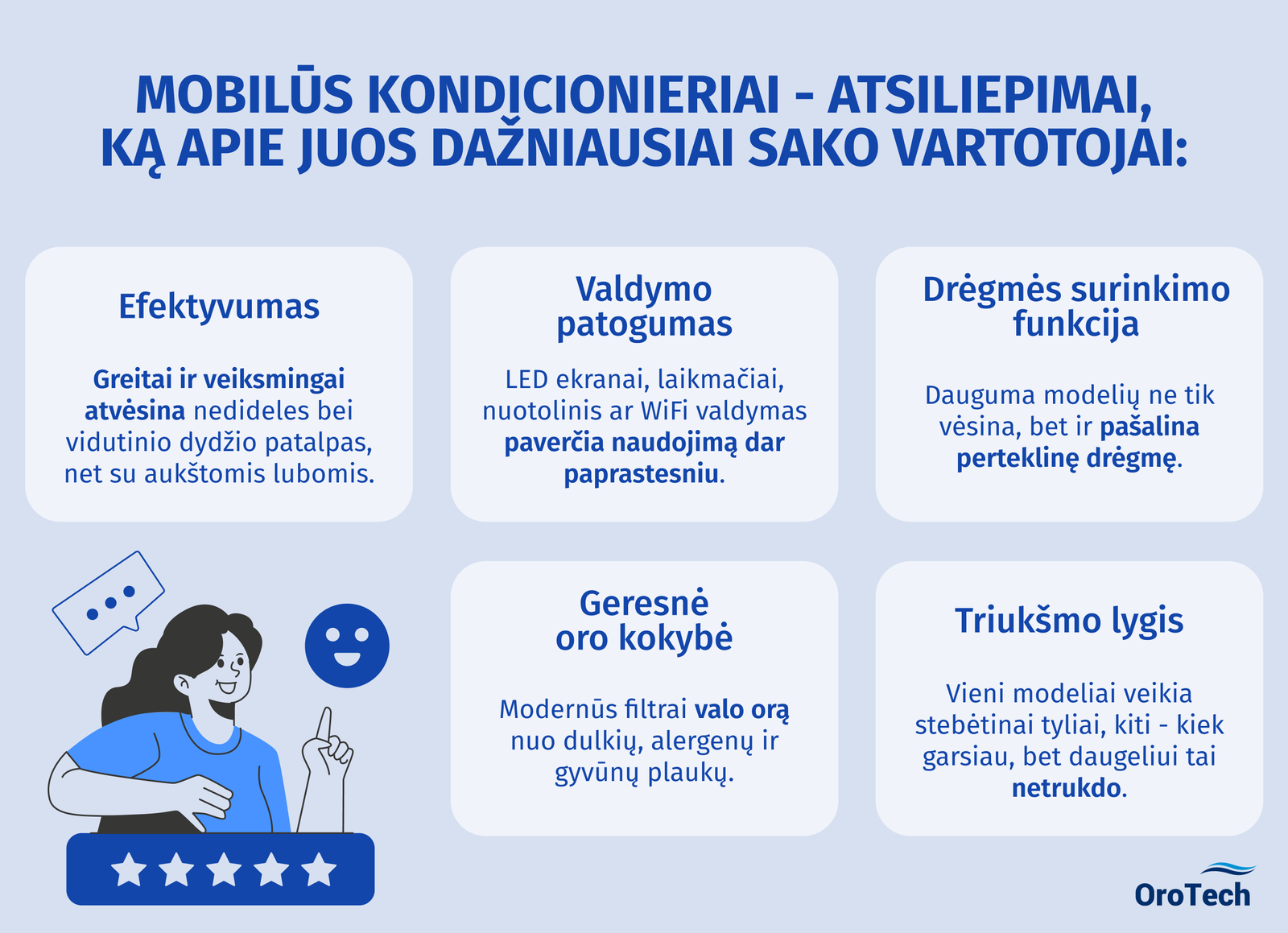 Mobilūs kondicionieriai - atsiliepimai, ką apie juos dažniausiai sako vartotojai: veiksmingai vėsina, paprasti naudoti, pašalina drėgmę, gerina oro kokybę ir tyliai veikia.