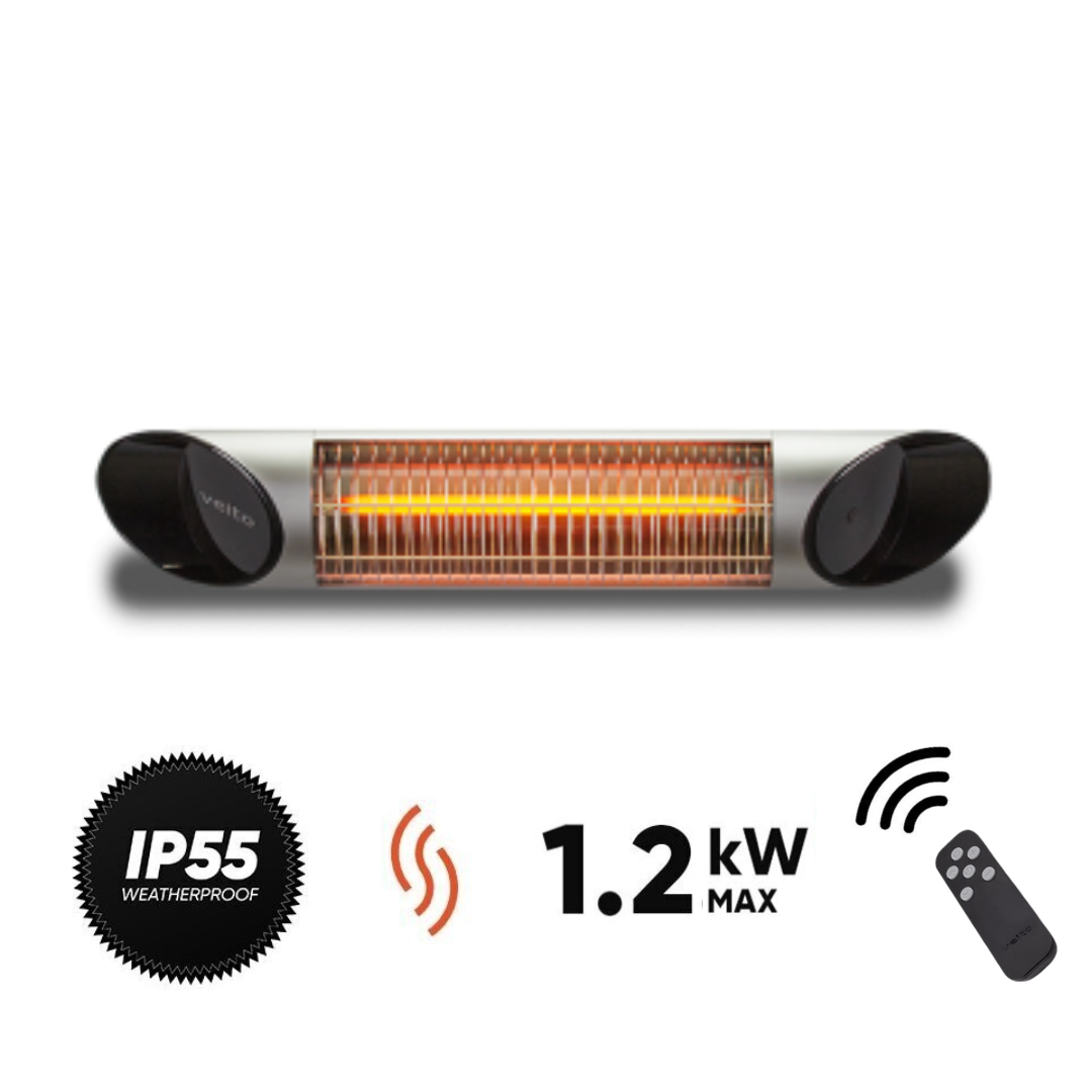 anglies-pluosto-infraraudonuju-spinduliu-sildytuvas-veito-blade-mini-sidabrinis-1 Anglies pluošto infraraudonųjų spindulių šildytuvas Veito BLADE MINI, sidabrinis - Paveikslėlis 1