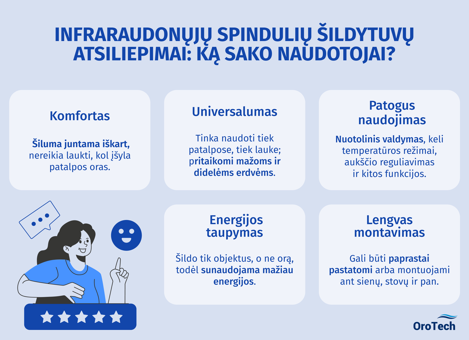 Infraraudonųjų spindulių šildytuvų atsiliepimai: komfortiški, universalūs, patogūs naudoti, taupantys energiją bei lengvai montuojami.