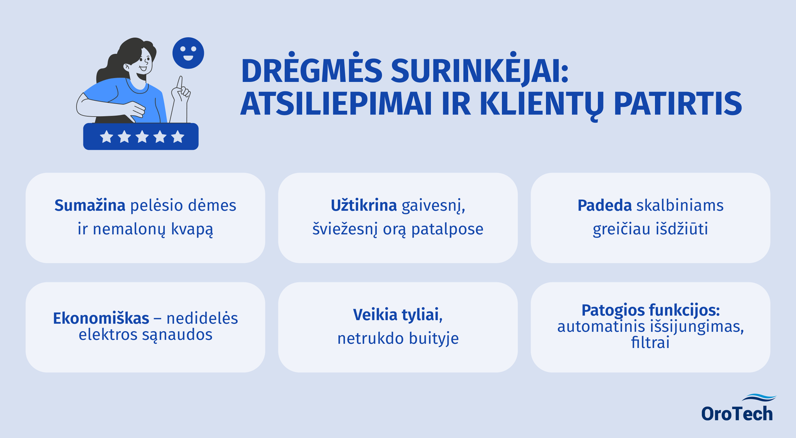 Geriausi drėgmės surinkėjai: atsiliepimai ir rekomendacijos 2 Drėgmės surinkėjai: atsiliepimai ir klientų patirtis: gaivesnis oras, greičiau džiūsta skalbiniai, tylus veikimas, ekonomiškas sprendimas.