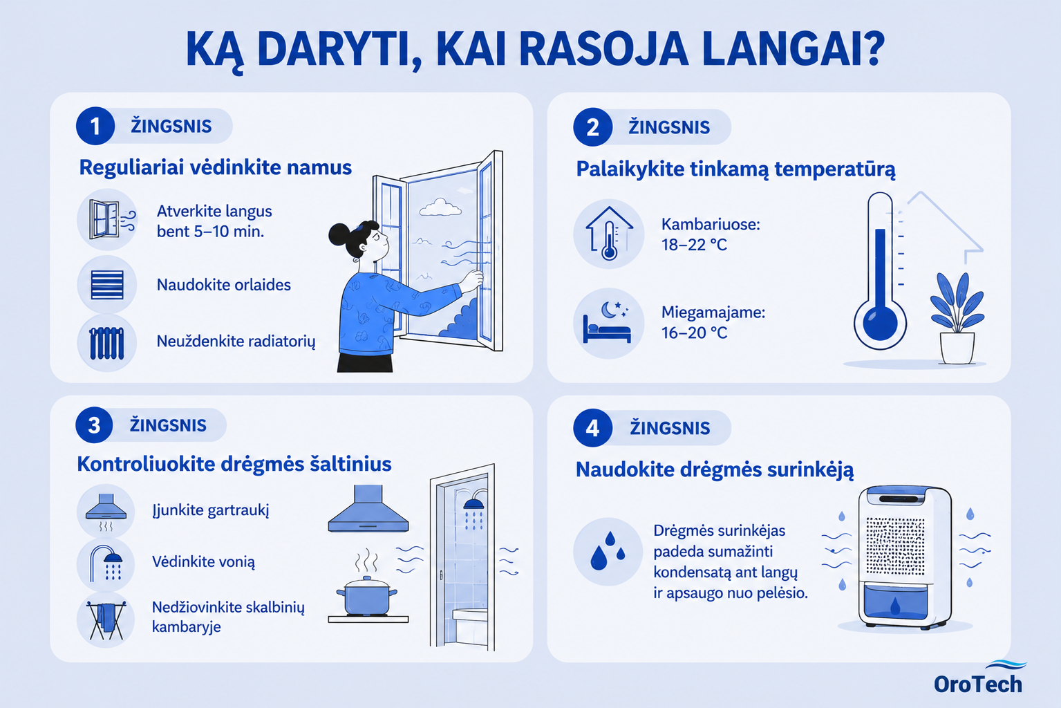 Condensation on windows: why do windows fog up? 7 „"What to do when windows are fogging up?" with 4 steps: regularly ventilate your home, maintain the right temperature, control moisture sources, and use a dehumidifier.